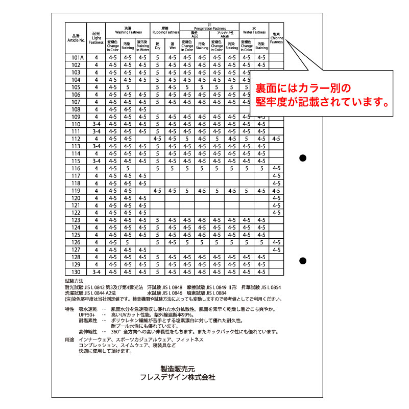 楽天市場】【布 生地の見本帳 サンプル帳 カタログ】 無地 2way