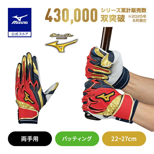 楽天市場】ミズノ公式限定 野球 ミズノプロ バッティンググローブ 大人