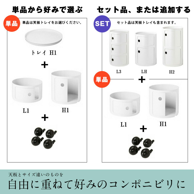 楽天市場】正規代理店 Kartell カルテル 専用パーツ Componibili