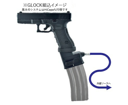 楽天市場】【2/25(水)5％OFFクーポン】T8 東京マルイ ガス ハイキャパ