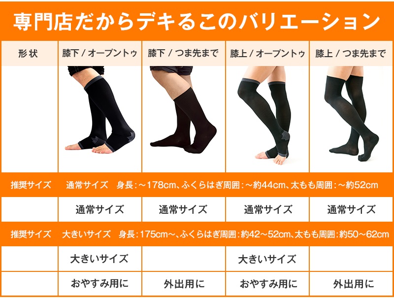 楽天市場】＼クーポンで最大20%OFF／ あったか 着圧ソックス メンズ