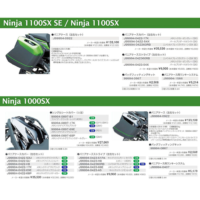 楽天市場】KAWASAKI純正 カワサキ J99994-0922 パニアケース（左右
