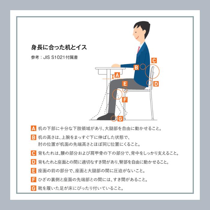 楽天市場】コクヨ KOKUYO 生徒用デスク・イスセット NFCシリーズ （JIS