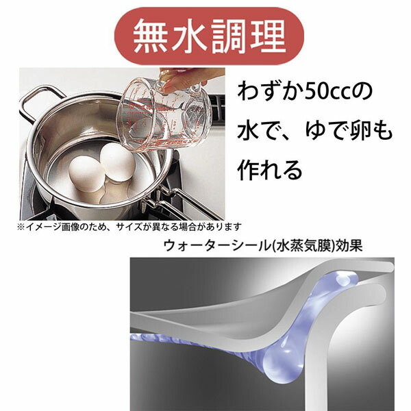 楽天市場】【日本製】 宮崎製作所 ジオ・プロダクト ソテーパン