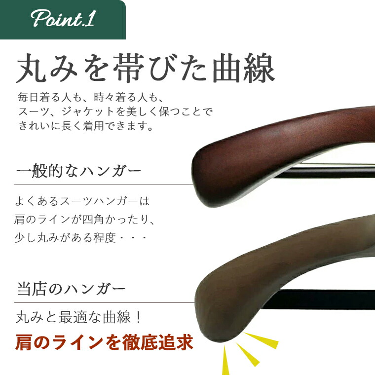 楽天市場】高品質 木製 ハンガー スーツ ハンガー 極太 起毛