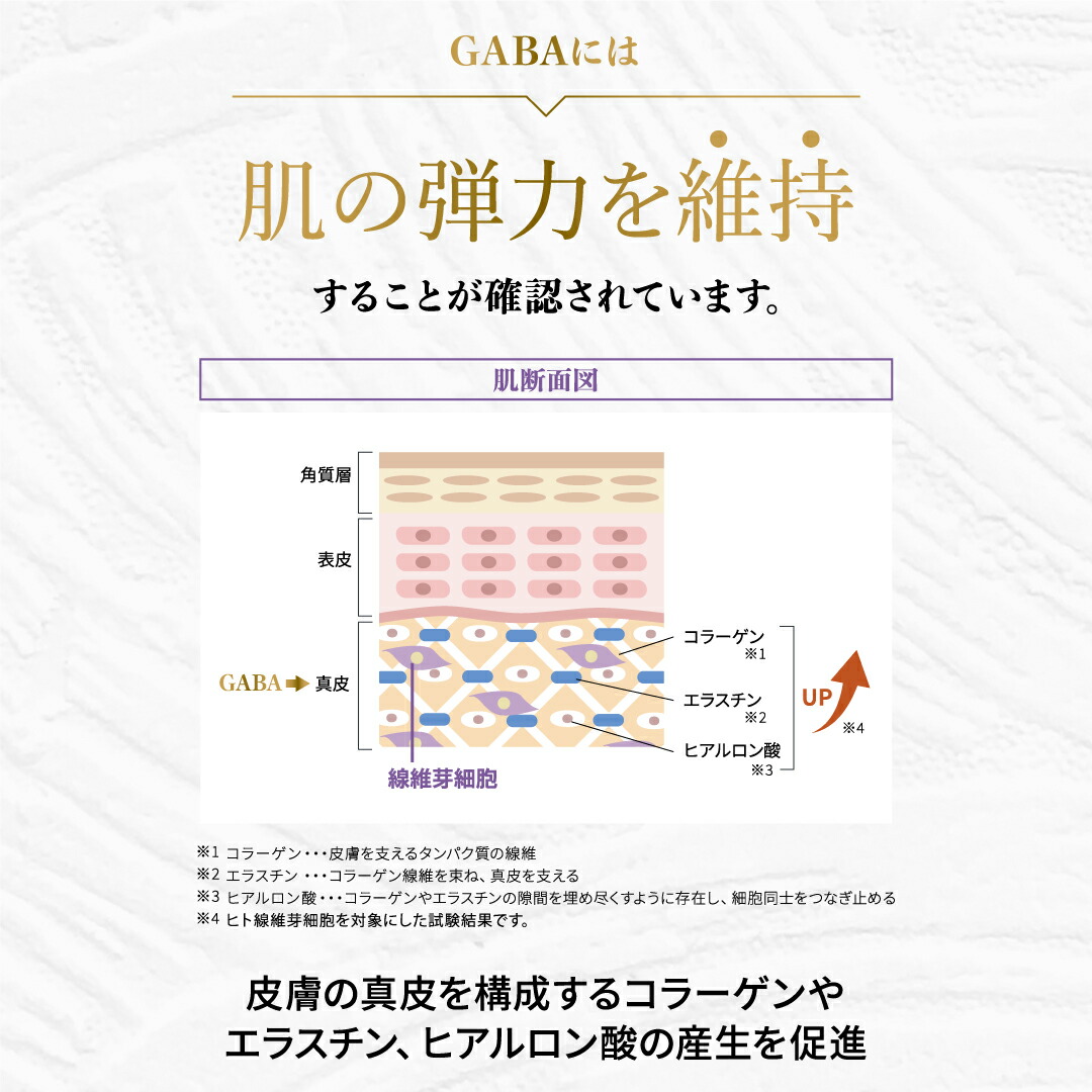 楽天市場】【送料無料】【公式】サプリ sivorune シボルネ 機能性表示