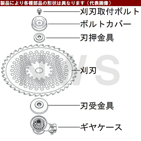 楽天市場】京セラ旧リョービ 純正在庫品 刈払機草刈機専用金具 刈刃