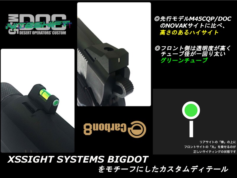 楽天市場】ガスガン Carbon8(カーボネイト) M45DOC NiteShift ナイト
