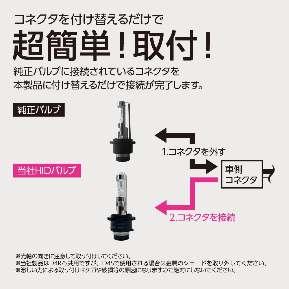 楽天市場】D4 R/S共通 HIDバルブ DC12V車専用 6000K ホワイト発光 GRX