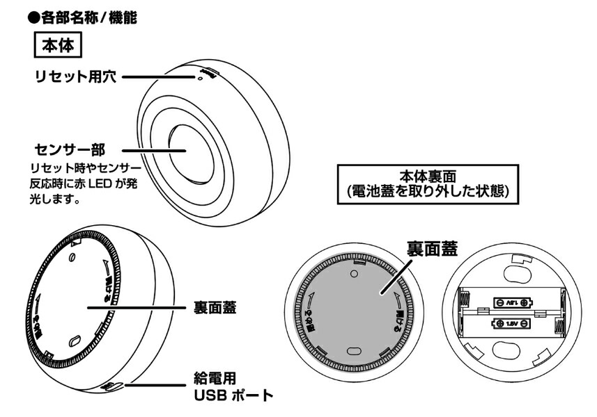 楽天市場】スマート人感センサー(KJ193) : ネットショップカシムラ