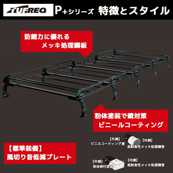 楽天市場】ホンダ N-BOX N BOX nbox エヌボックス JF1 JF2 全車 ルーフ