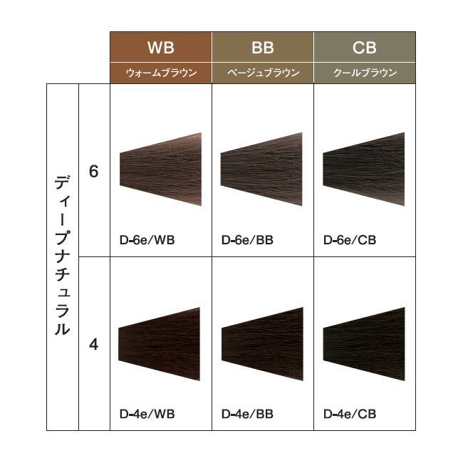 楽天市場】デミ アソート アリア エトレ 第1剤 CB クールブラウン