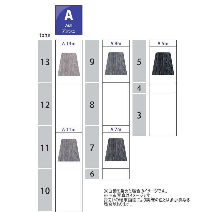 楽天市場】ナカノ キャラデコ ミュゼリア A アッシュ 第1剤 / 80g