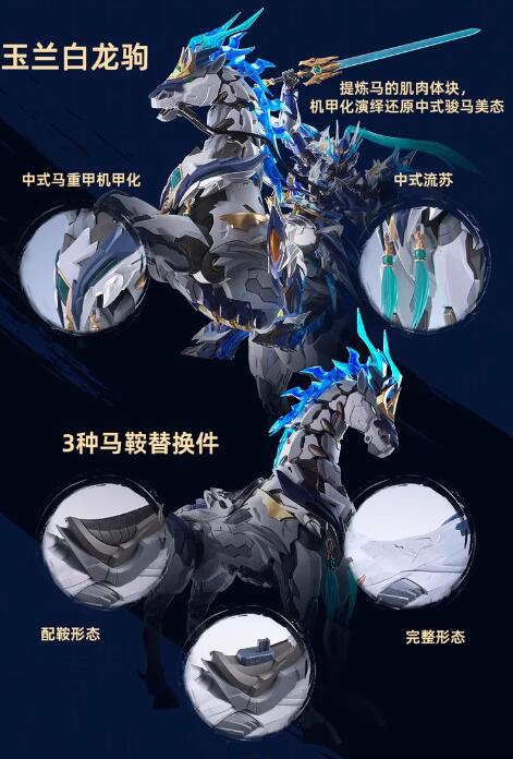 楽天市場】摩動核 MNP-XH05A 天佑星 龍胆虎将 趙雲＋馬セット