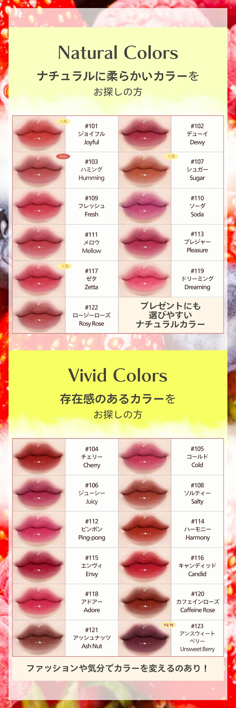 楽天市場】【 国内発送 】 Laka リップ グロス ティント フルーティー