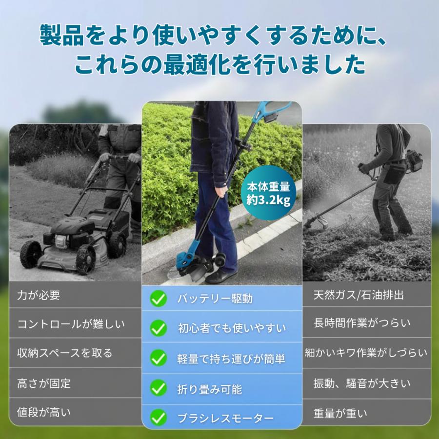 楽天市場】マキタ 草刈り機 18V 最新 ナイロンコード 充電式 互換 充電