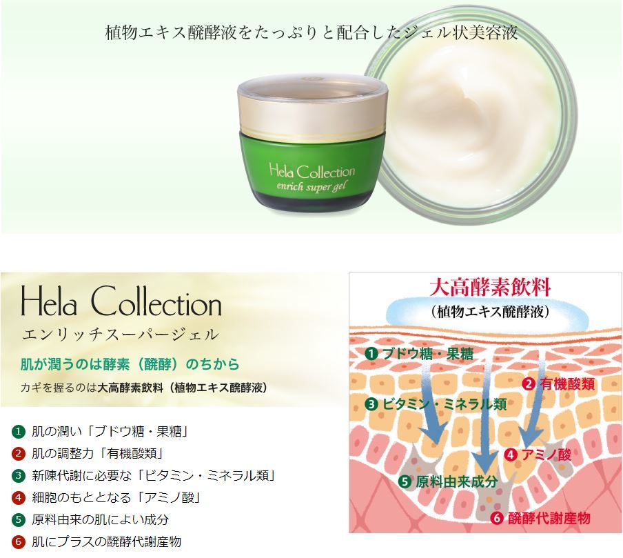 楽天市場】【平日15時まで/当日出荷】大高酵素 エンリッチスーパー