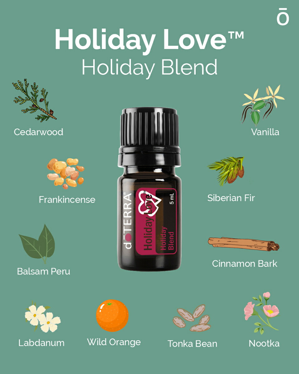 楽天市場】【平日15時まで/当日出荷】ドテラ doTERRA ホリデーラブ 5mL