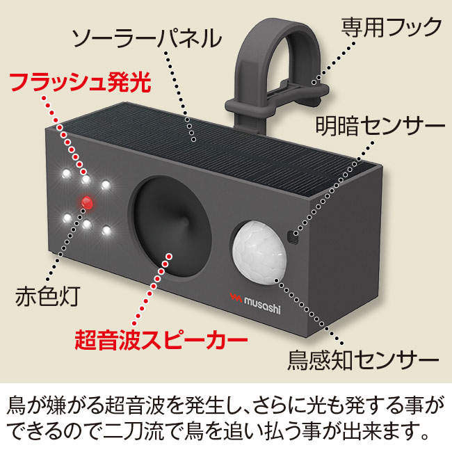 楽天市場】ソーラー式 鳥しっし - musashi REP-700 変動超音波