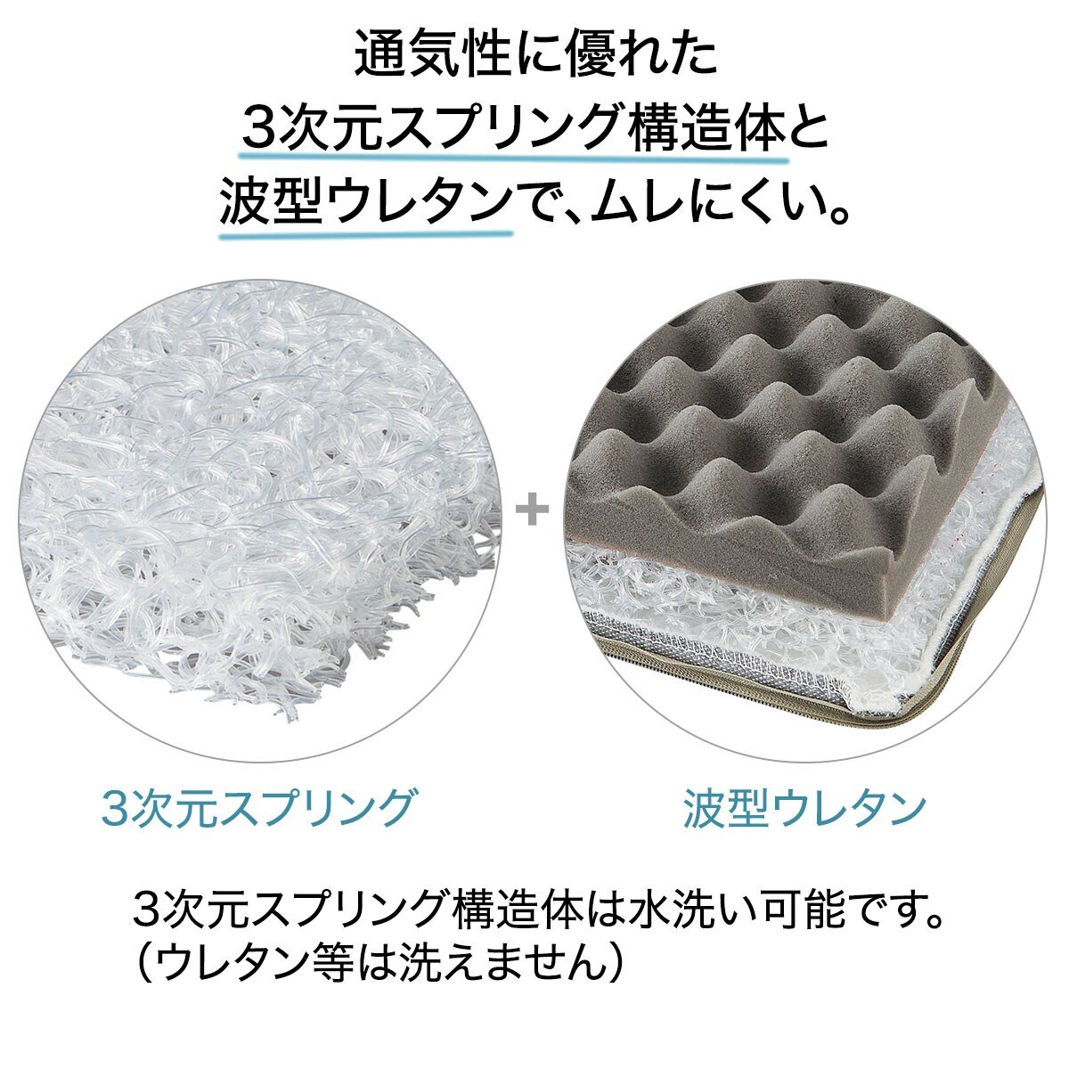 楽天市場】2段ベッド対応マットレス (RS03X) ニトリ 【玄関先迄納品