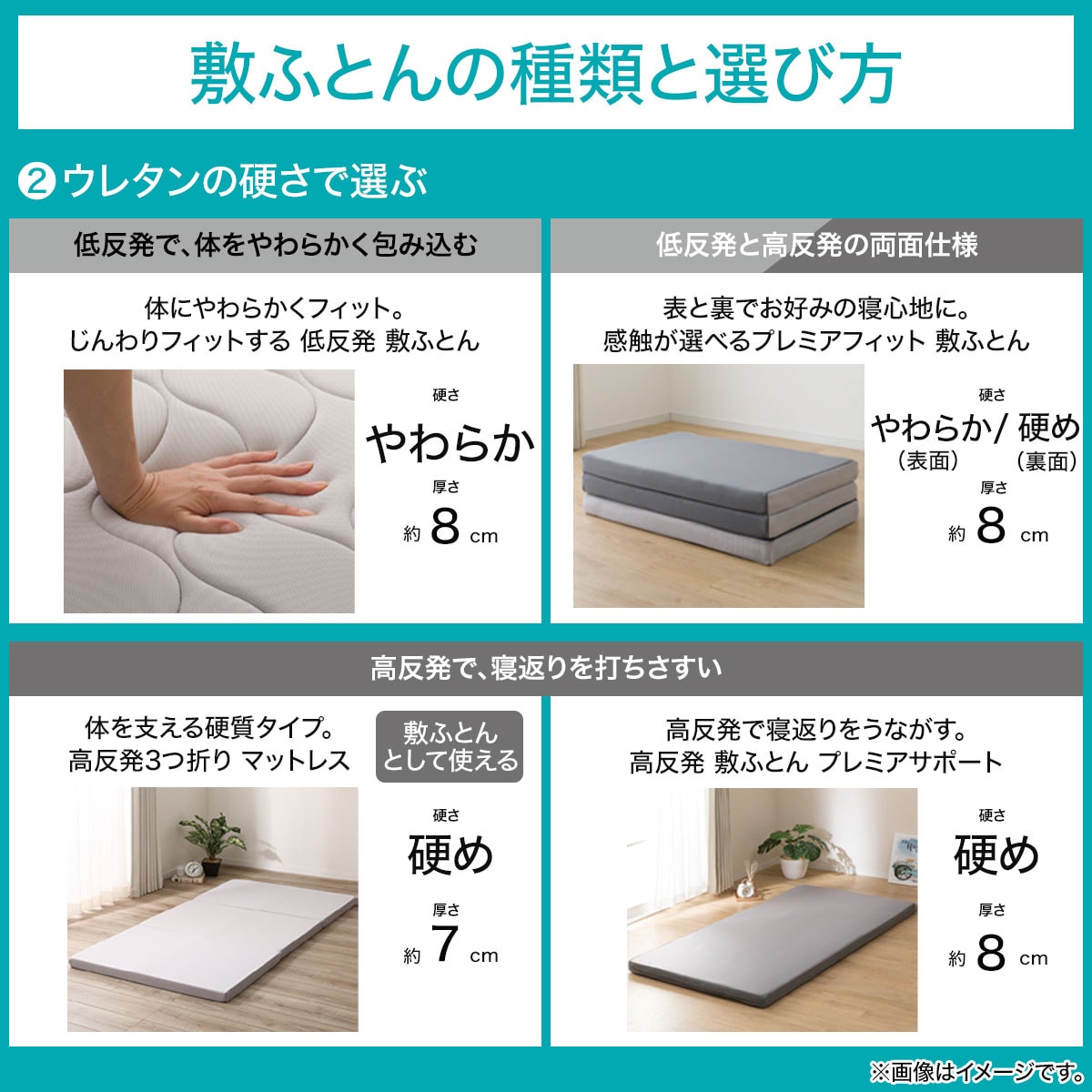 楽天市場】体圧分散に優れた3層構造敷ふとん(N-CUBE) ニトリ 【玄関先