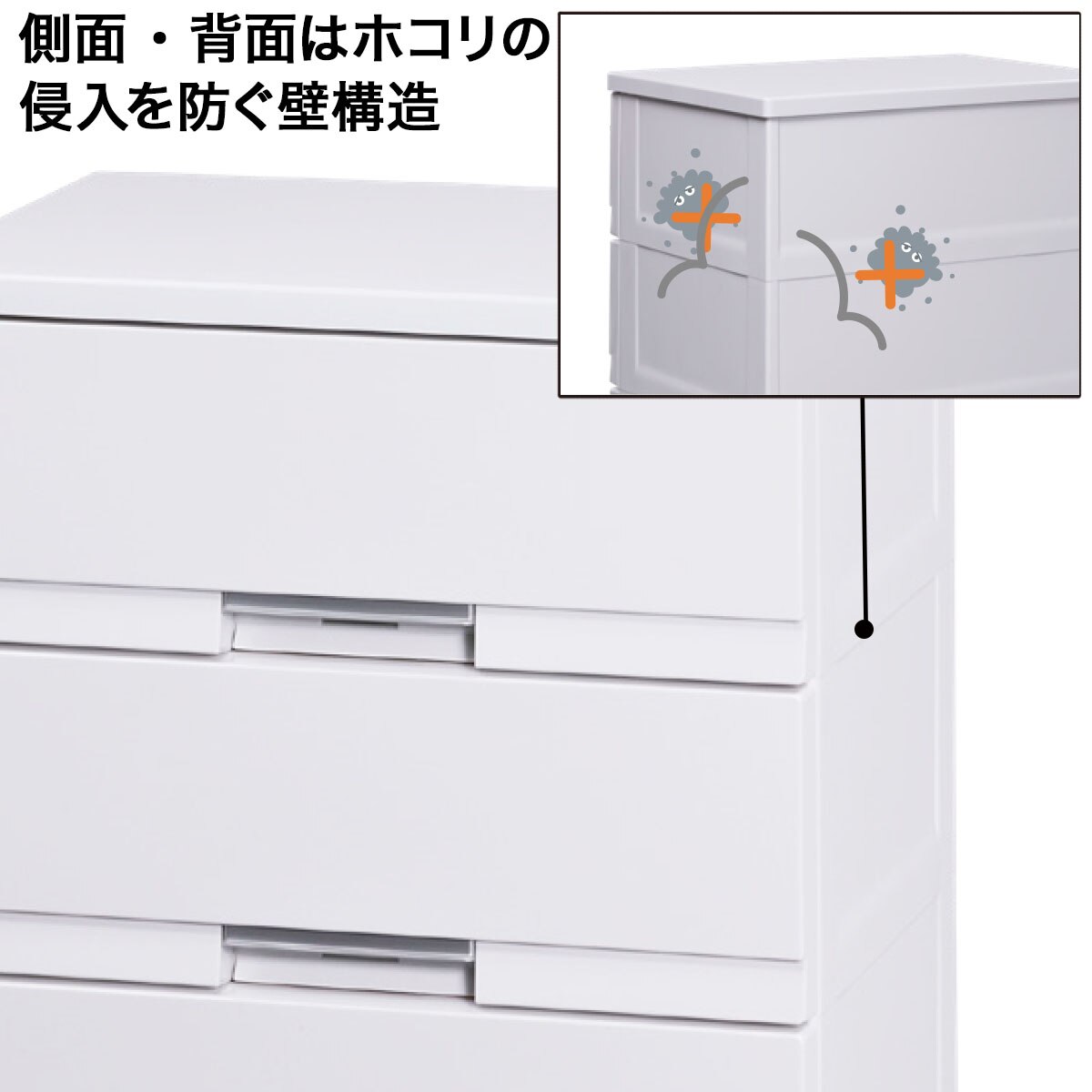 楽天市場】フィッツ プレミアム 幅75cm 3段 4段 5段 7段 （FP7503