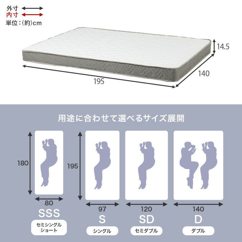 楽天市場】ボンネルコイルマットレス 単品 ダブル 【送料無料】 ベッド
