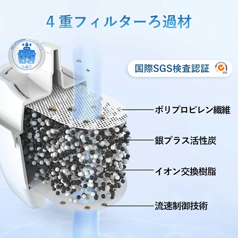 楽天市場】【訳あり】浄水フィルター 4個セット 8個セット