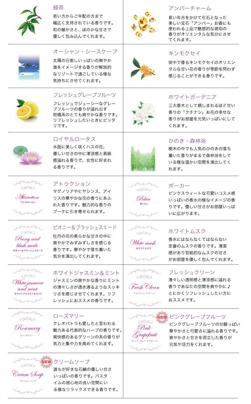 楽天市場】ランプベルジェ はじめてのアロマランプ 初心者向けギフト4