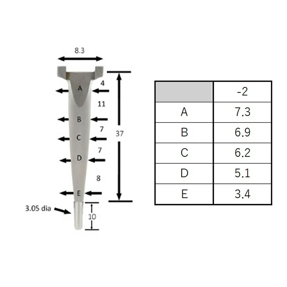 楽天市場】ロレー ： オーボエリード用シェーパーティップ No.-2（RDG