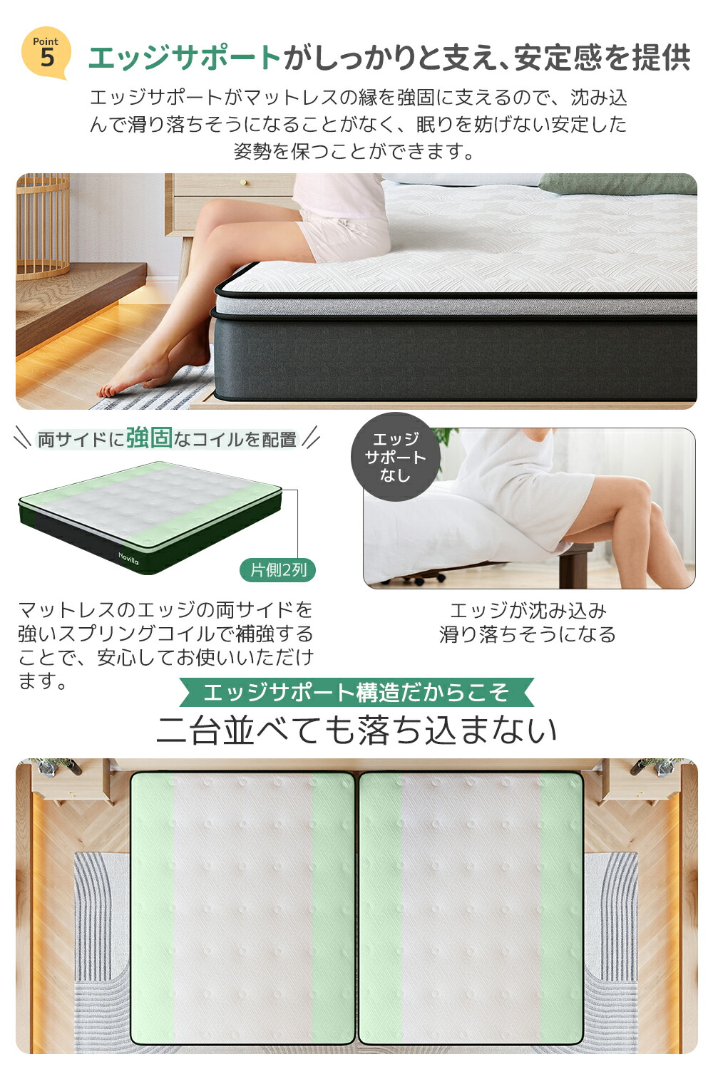 楽天市場】【P5倍+10%offクーポン】マットレス ポケットコイル 厚さ