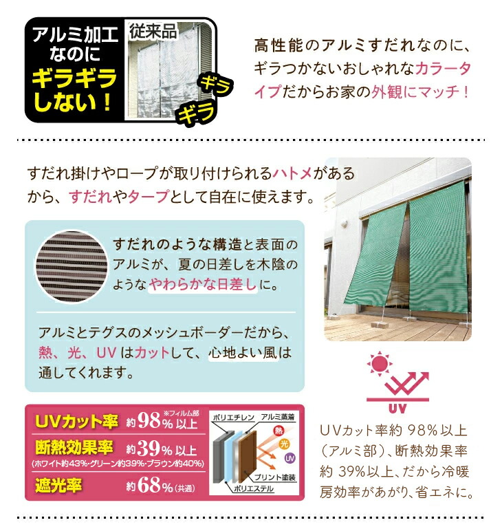 楽天市場】遮熱すだれ 2本組 お洒落 遮熱 アルミ すだれ S字フック付き