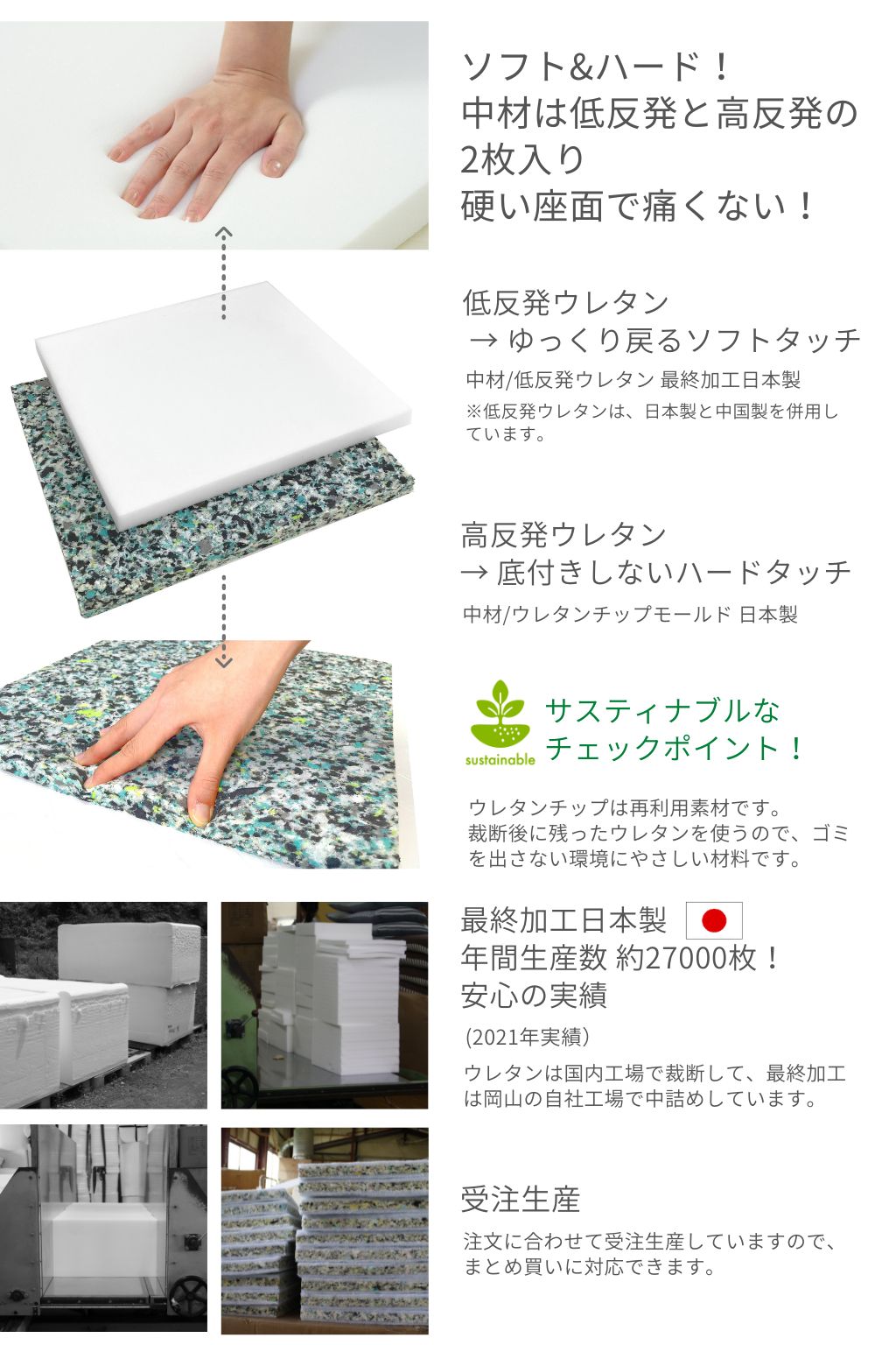 楽天市場】【訳あり品】 アウトレット 低反発座布団 40x40x5cm 少し傷
