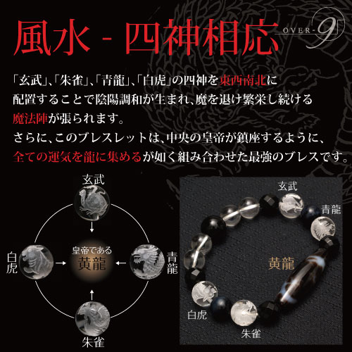 楽天市場】【四神相応 〜四神獣＋龍〜 天珠 ブレスレット！ 龍眼天珠or