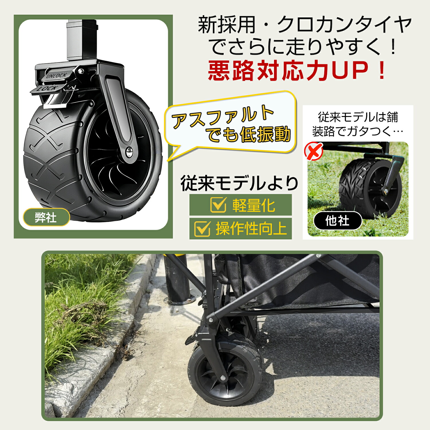 楽天市場】【楽天1位】✨総合ランキング1位✨ キャリーワゴン キャリー