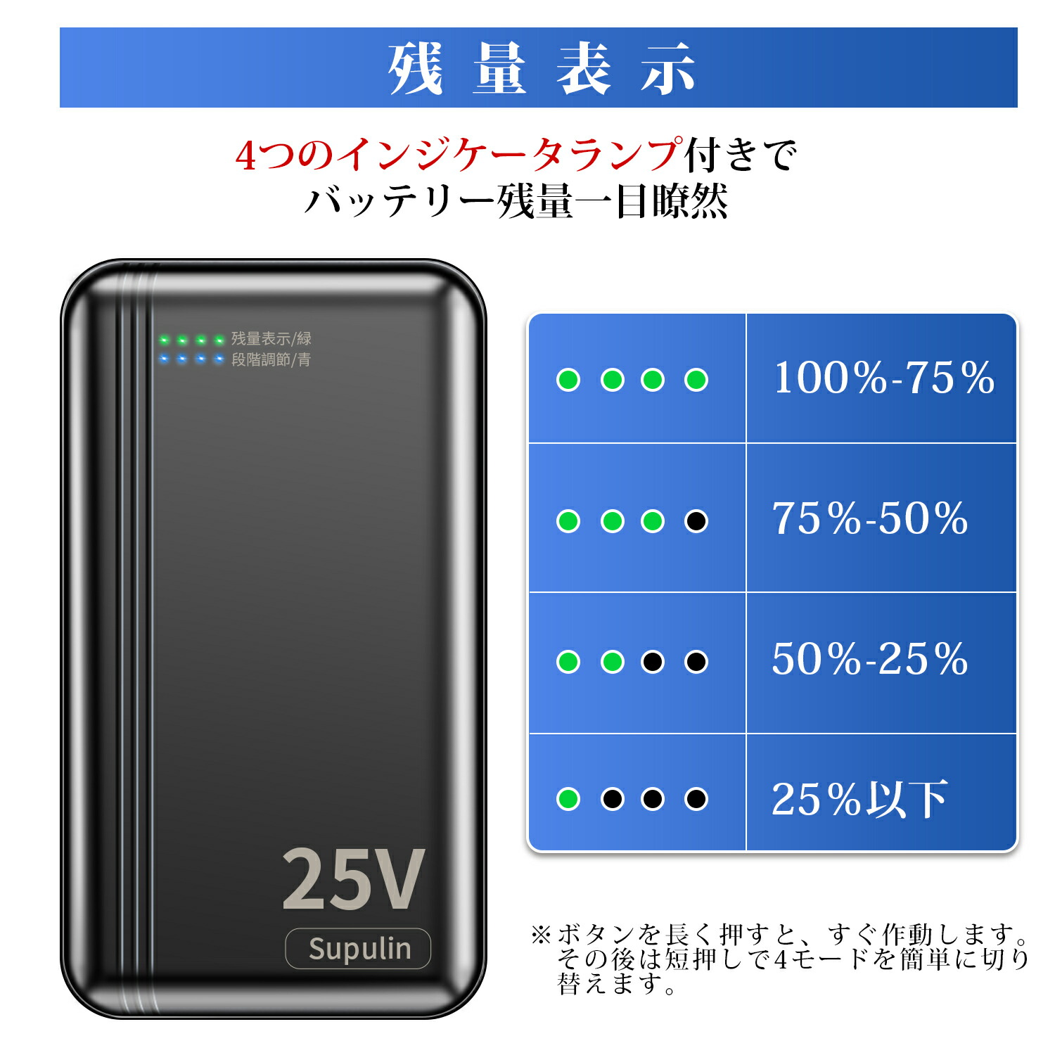 楽天市場】【2026最新、25V出力】モバイルバッテリー クールウェア