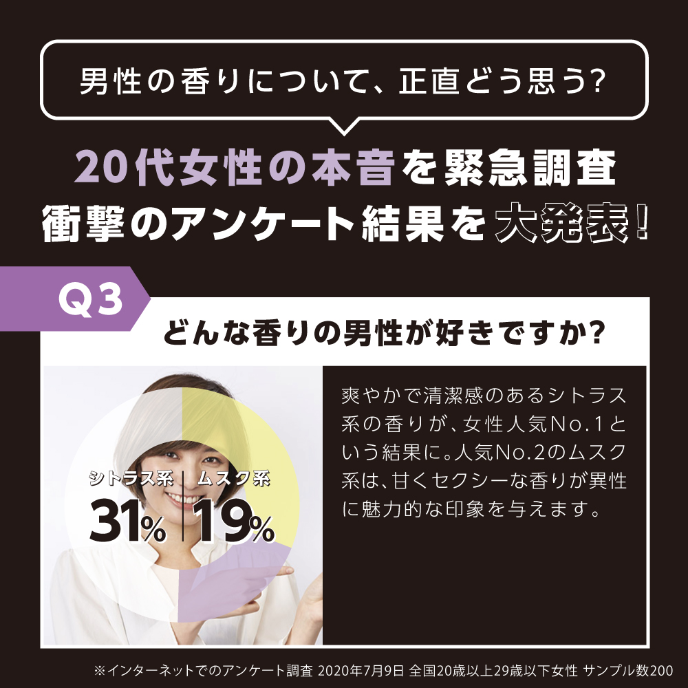 楽天市場】LAGNET ソリッドパフューム 10g 2個セット ムスクの香り