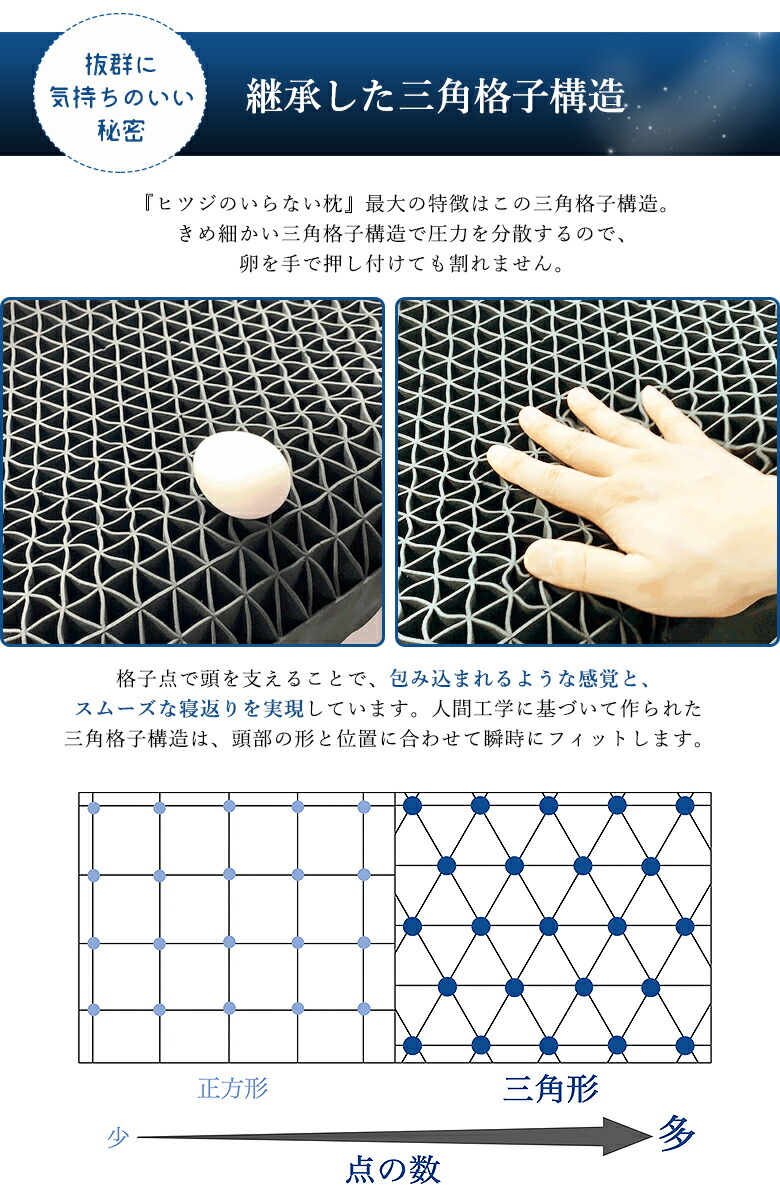 楽天市場】【ヒツジのいらない枕】ひつじのいらない枕 快眠枕 枕