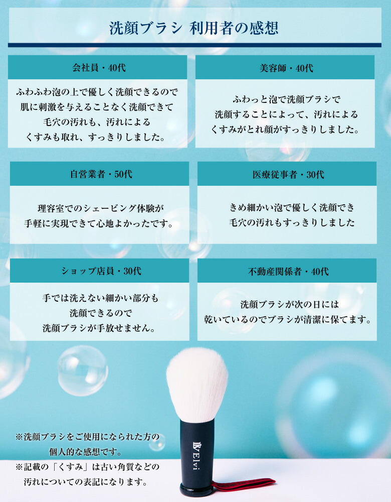 楽天市場】熊野筆 洗顔ブラシ 日本製 洗顔用ブラシ 洗顔筆 竹宝堂 毛穴