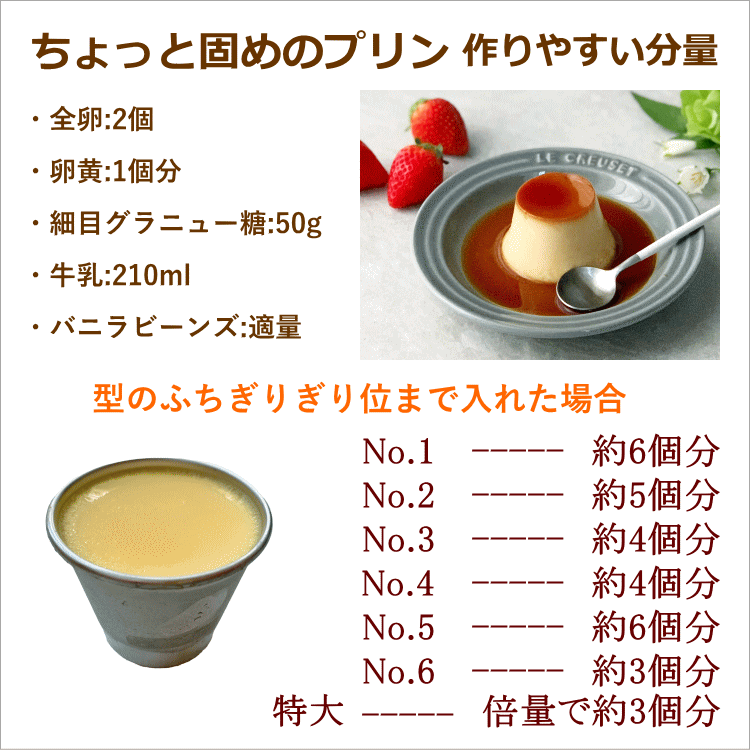 楽天市場】18-8ステンレス製 プリンカップ サイズ6 プリン型 ゼリー型