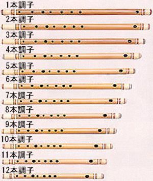 楽天市場】篠笛 天柊藤巻 七本調子 正律管（ドレミ調） : オクムラ楽器
