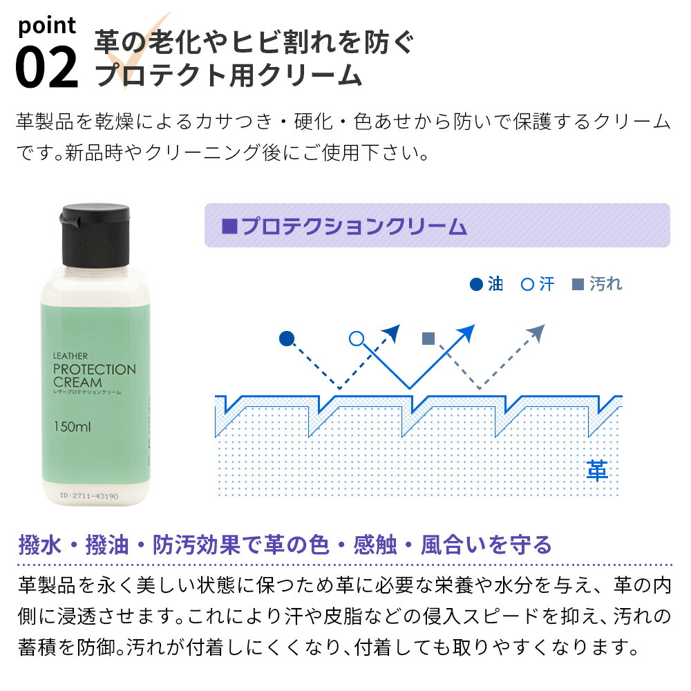 楽天市場】レザーマスター 正規品 プロテクションクリーム トリプル