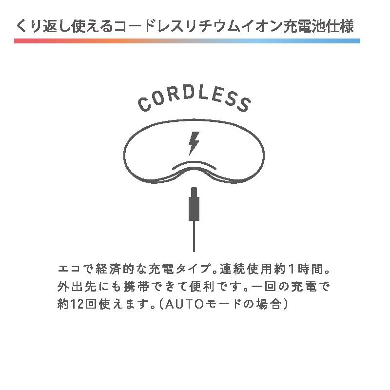 楽天市場】【ポイント10倍】公式 ルルド プレミアム ホット&クール