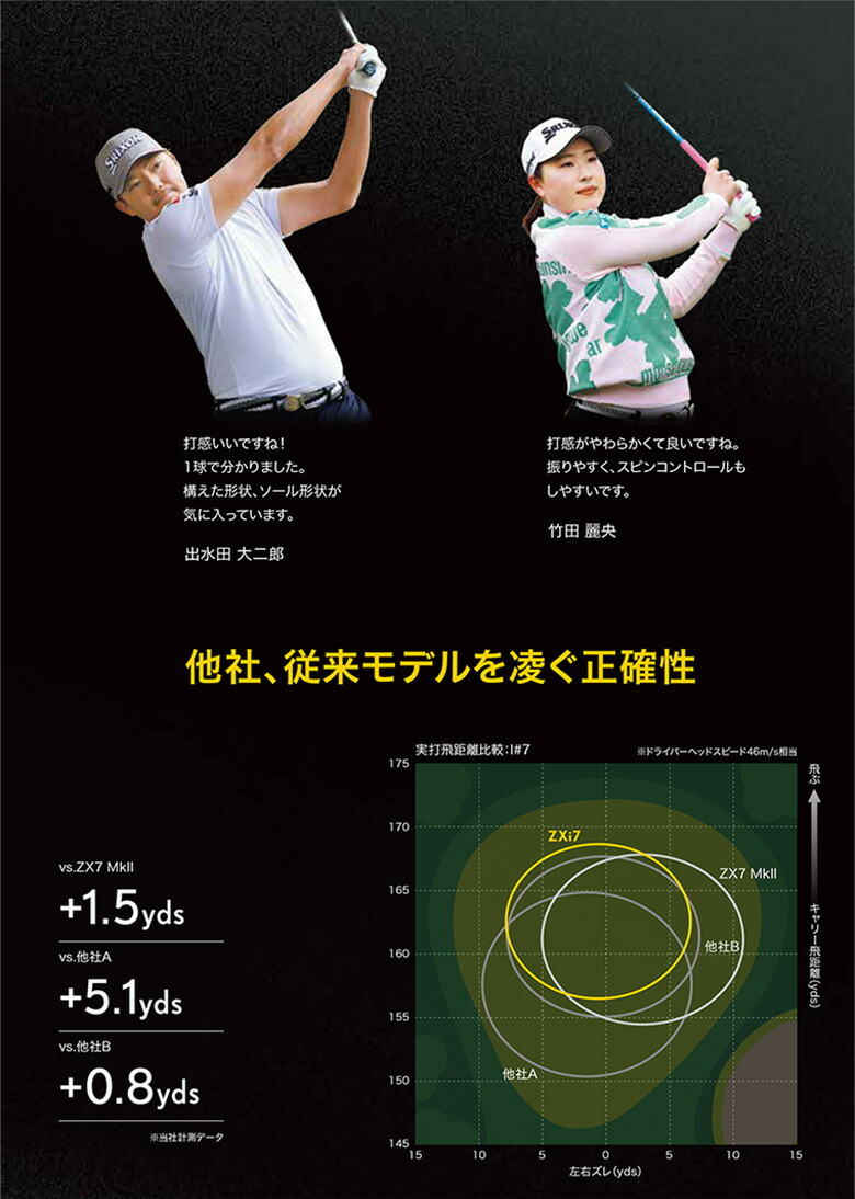 楽天市場】【24日20時開始!最大7,000円引きクーポン！】ダンロップ