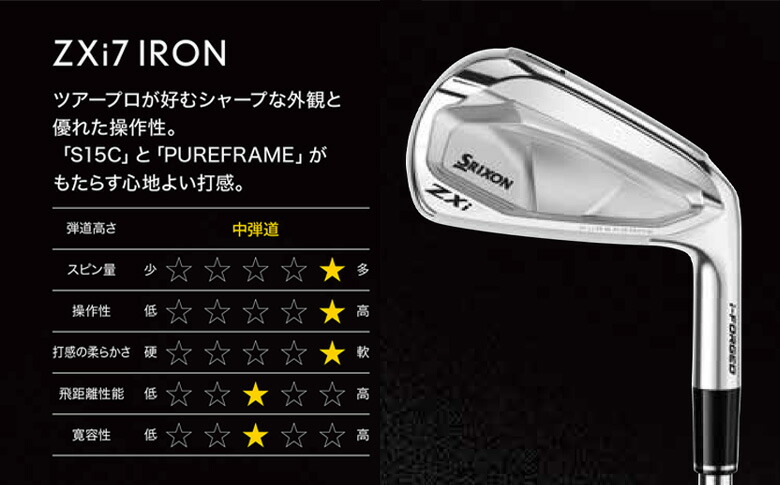 楽天市場】【23日23時59分まで配布!最大7,000円引きクーポン