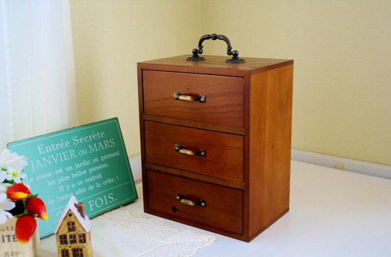 救急箱 アンティーク」の人気商品一覧 | 安い商品を通販サイトから探す