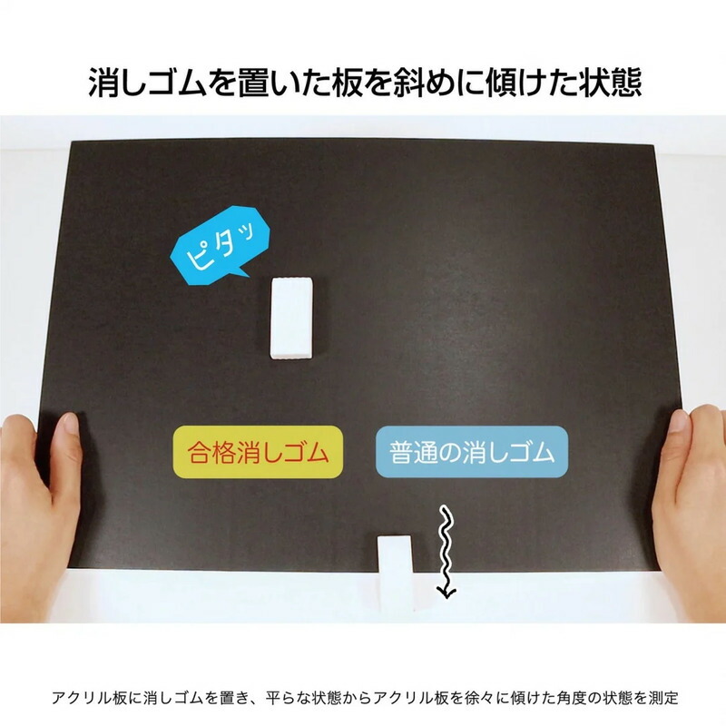 楽天市場】消しゴム けしごむ 合格祈願 小学生 中学生 高校生 クツワ