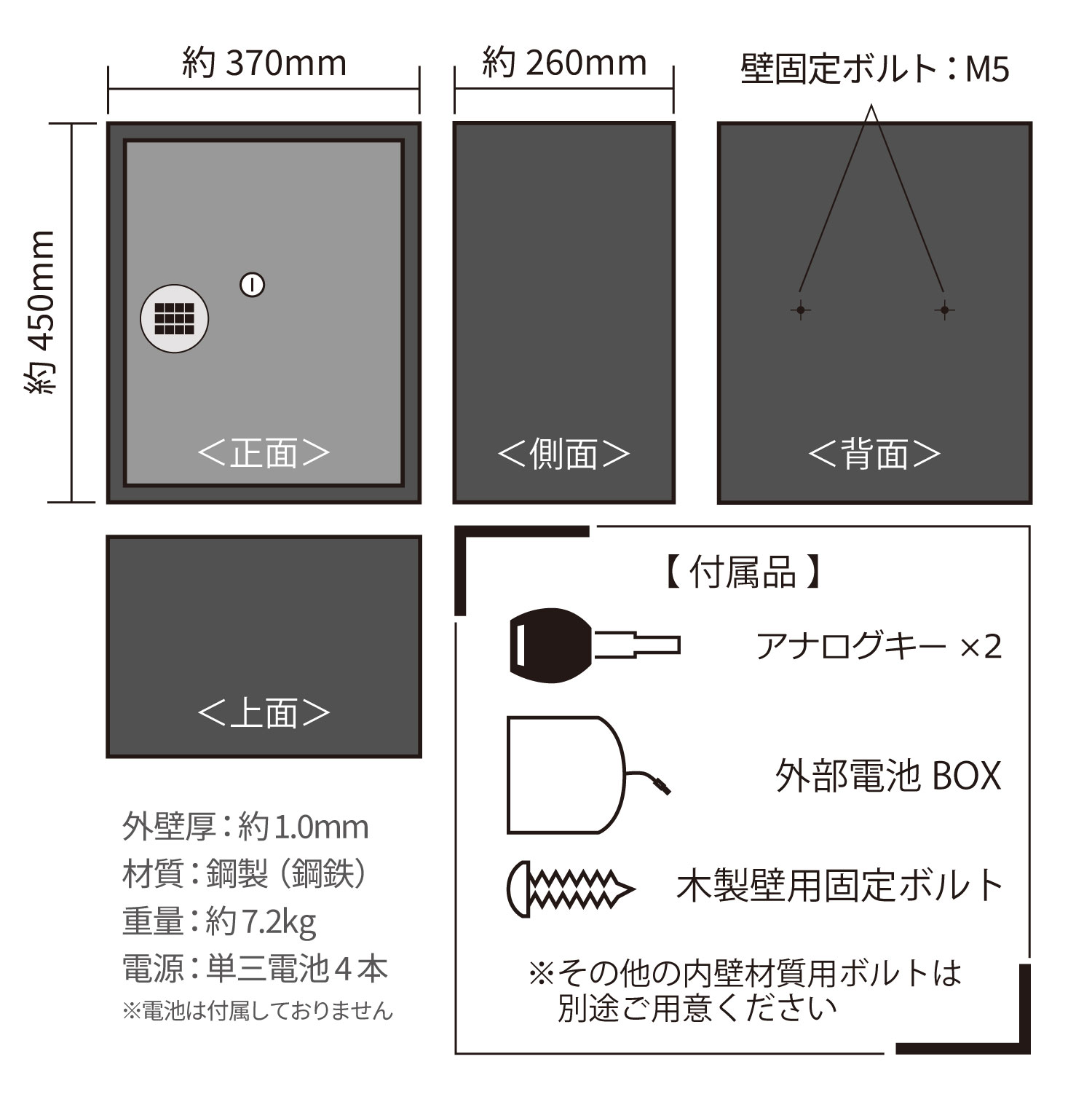 楽天市場】CKガンクラフト 装弾ロッカー 800発 電子式オートロック