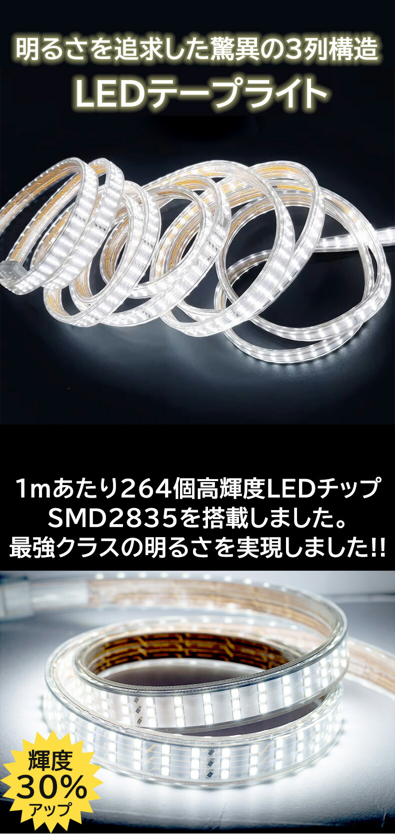 楽天市場】PSE認証 究極爆光三列 ledテープライト ledテープ BANNAI