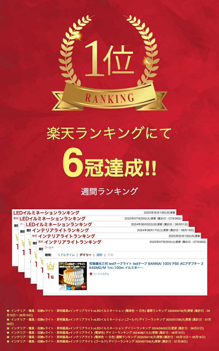 楽天市場】PSE認証 究極爆光三列 ledテープライト ledテープ BANNAI